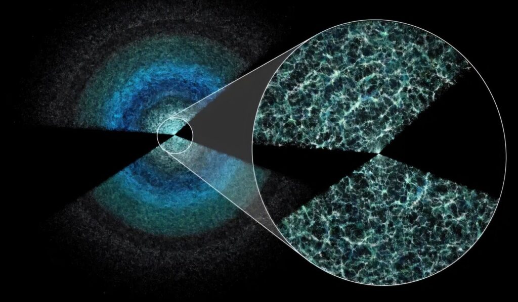 ब्रह्माण्डको अहिलेसम्मकै ठूलो थ्रीडी नक्सा तयार, डार्क इनर्जीको रहस्य सुल्झिने अपेक्षा