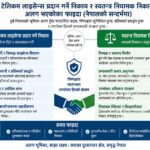 दूरसञ्चार क्षेत्रको विकासमा नियामकीय संरचनामै चुनौती, अन्तर्राष्ट्रिय अभ्यासअनुसार सुधारको बहस